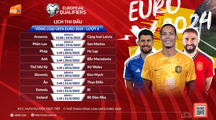 Định hướng phát triển của kênh trực tiếp Euro