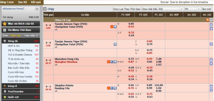 Bảng kèo bóng đá hot hòn họt tại Betvisa