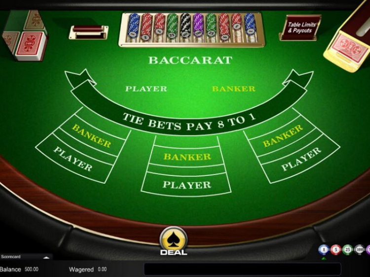 Luật chơi Baccarat đơn giản Luật chơi Baccarat đơn giản